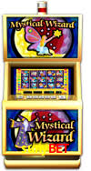 Welcome Bonus sunybet